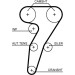 Zahnriemensatz | ALFA 147 1,6 | K015653XS Zahnriemensatz | ALFA 147 1,6 | K015653XS