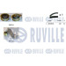 RUVILLE Timing-Kit