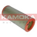 KAMOKA Luftfilter | F235601 KAMOKA Luftfilter | F235601
