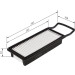 Luftfilter | HONDA Jazz | 1987429191 Luftfilter | HONDA Jazz | 1987429191