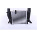 Ladeluftkühler PKW | RENAULT CLIO 05 | 96645 Ladeluftkühler PKW | RENAULT CLIO 05 | 96645