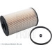 Kraftstofffilter Renault 2.2/2.5Dc | ADN12327 Kraftstofffilter Renault 2.2/2.5Dc | ADN12327
