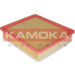 KAMOKA Luftfilter | F209701