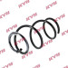 Fahrwerksfeder | RA1208 Fahrwerksfeder | RA1208