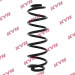 Fahrwerksfeder | RA7119 Fahrwerksfeder | RA7119