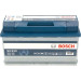 S4 E13 BOSCH | PKW-Batterie EFB | 12V 95Ah 850A | 0 092 S4E 130