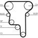 Zahnriemen | CT1023