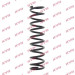 KYB Fahrwerksfeder Honda T. Civic Vi 1.4/1.5/1.6 09.94-02.01 5D | RA5195 KYB Fahrwerksfeder Honda T. Civic Vi 1.4/1.5/1.6 09.94-02.01 5D | RA5195