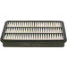 Luftfilter | TOYOTA,LEXUS,SUBARU,DAIHATSU | 1987429151 Luftfilter | TOYOTA,LEXUS,SUBARU,DAIHATSU | 1987429151