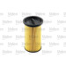 VALEO Kraftstofffilter | 587921 VALEO Kraftstofffilter | 587921