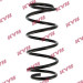 KYB Fahrwerksfeder Opel P. Vectra B, Zafira A 2.0D-2.6I 10.95-06.05 | RH1160 KYB Fahrwerksfeder Opel P. Vectra B, Zafira A 2.0D-2.6I 10.95-06.05 | RH1160