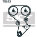 SKF Wasserpumpe + Zahnriemensatz | VKMC 95624