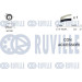 RUVILLE Timing-Kit