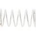 BGS Federn-Sortiment | Druckfedern | 246-tlg | 9806