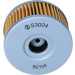 Meiwa Motorrad ÖLFILTER | MIW S3004 Meiwa Motorrad ÖLFILTER | MIW S3004