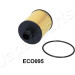 Ölfilter Suzuki Sx4 | FO-ECO095 Ölfilter Suzuki Sx4 | FO-ECO095