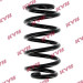 KYB Fahrwerksfeder Audi P. A4 1.8/1.9D/2.0 11.00-06.08 | RH2075 KYB Fahrwerksfeder Audi P. A4 1.8/1.9D/2.0 11.00-06.08 | RH2075