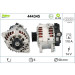 VALEO Generator VALEO Generator