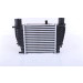Ladeluftkühler PKW | RENAULT CLIO 05 | 96645 Ladeluftkühler PKW | RENAULT CLIO 05 | 96645