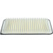 Luftfilter | MAZDA,FORD | 1987429184 Luftfilter | MAZDA,FORD | 1987429184