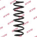 Fahrwerksfeder | RA7069 Fahrwerksfeder | RA7069