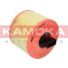 KAMOKA Luftfilter | F215201