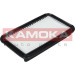 KAMOKA Luftfilter F234701