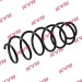 KYB Fahrwerksfeder Citroen P. C3 I 1.4D 02/02 | RA3556