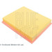 BluePrint Luftfilter BluePrint Luftfilter