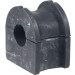 A.B.S. Lagerung des Stabilisators