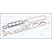 Dichtungsvollsatz, Motor | 50225900 Dichtungsvollsatz, Motor | 50225900