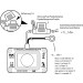 Marderabwehr wasserdicht | 360 Grad wirkungsradius | M2700 Marderabwehr wasserdicht | 360 Grad wirkungsradius | M2700
