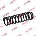 KYB Fahrwerksfeder Honda P. Civic Iv, Crx Ii 1.3-1.6 16V 09.87-02.92 | RD1416 KYB Fahrwerksfeder Honda P. Civic Iv, Crx Ii 1.3-1.6 16V 09.87-02.92 | RD1416