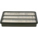 Luftfilter | TOYOTA,LEXUS,SUBARU,DAIHATSU | 1987429151 Luftfilter | TOYOTA,LEXUS,SUBARU,DAIHATSU | 1987429151