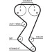 Zahnriemensatz | CITROEN C4,C5,C8,PEUGEOT 307 04 | K025608XS Zahnriemensatz | CITROEN C4,C5,C8,PEUGEOT 307 04 | K025608XS