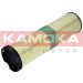 KAMOKA Luftfilter | F214301 KAMOKA Luftfilter | F214301