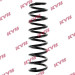 Fahrwerksfeder | RA7082 Fahrwerksfeder | RA7082