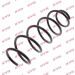 KYB Fahrwerksfeder Fiat P. Punto 1.3D 10/05 | RH3505
