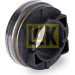 Ausrücklager | MINI Mini 01-07 | 500 1257 10 Ausrücklager | MINI Mini 01-07 | 500 1257 10