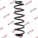 Fahrwerksfeder | RA7103 Fahrwerksfeder | RA7103