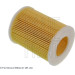 Ölfilter Hyundai Accent Crd | ADG02128 Ölfilter Hyundai Accent Crd | ADG02128
