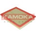 KAMOKA Luftfilter KAMOKA Luftfilter