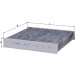 MAHLE Filter, Innenraumluft MAHLE Filter, Innenraumluft