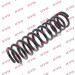 KYB Fahrwerksfeder Audi T. 80, 90 1.6-2.3 06.86-10.91 | RA5008