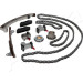 Timing-Kit | KDK-123 Timing-Kit | KDK-123