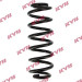Fahrwerksfeder | RA7116 Fahrwerksfeder | RA7116