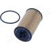 Ölfilter Opel 1.8 16V 00-(W | FO-ECO073 Ölfilter Opel 1.8 16V 00-(W | FO-ECO073