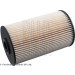 Kraftstofffilter Renault 2.2/2.5Dc | ADN12327 Kraftstofffilter Renault 2.2/2.5Dc | ADN12327