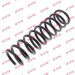 KYB Fahrwerksfeder Bmw T. 5 (E34) 2.4-3.4D 01.88-09.95 | RA5017 KYB Fahrwerksfeder Bmw T. 5 (E34) 2.4-3.4D 01.88-09.95 | RA5017