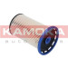 KAMOKA Kraftstofffilter KAMOKA Kraftstofffilter
